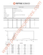 ARA-290 16mg - Image 3