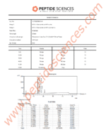 Cagrilintide 10mg - Image 3