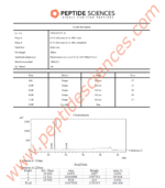 Ipamorelin 10mg - Image 3