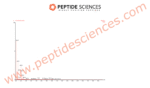 L-Glutathione 600mg - Image 4