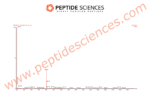 Matrixyl 200mg (Topical) - Image 4