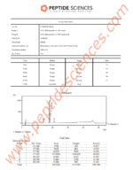 Retatrutide 16mg - Image 3
