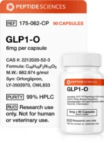 Orforglipron weight loss