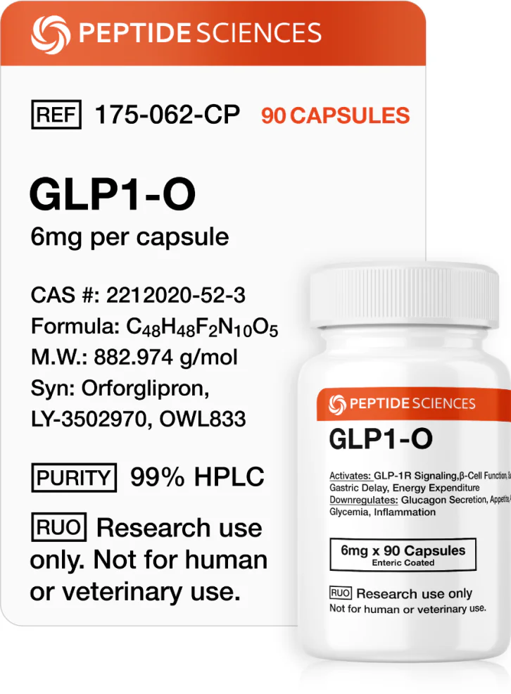 Orforglipron weight loss Orforglipron weight loss